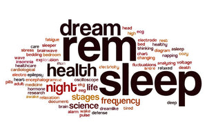 The 5 Stages Of Sleep vs Snoring