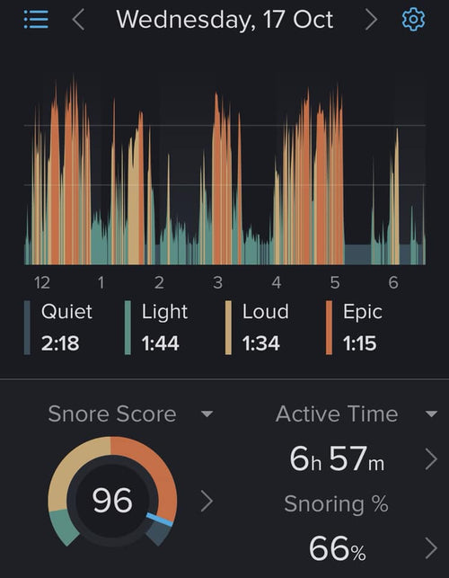 Snoring app results before using Snorblok NitePro snoring device mouthpiece