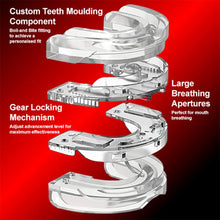 Adjustable sleep apnea mouthpiece helping reduce snoring, jaw collapse and restricted airflow during sleep