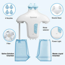 Sonmol Electric Nasal Rinsing System