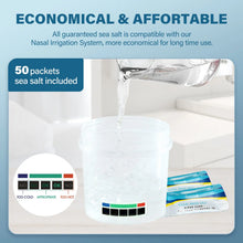 Sonmol Electric Nasal Rinsing System